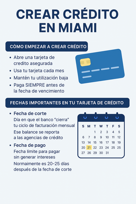 Cómo Crear Crédito en EEUU – Diferencia entre Fechas de Corte VS Fechas de Pago!